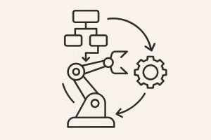 Automatizace a workflow