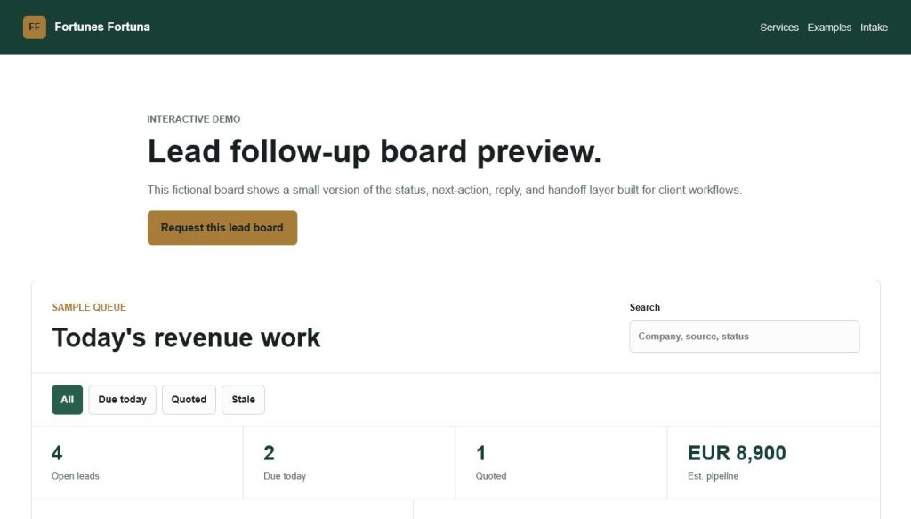 Lead follow-up board