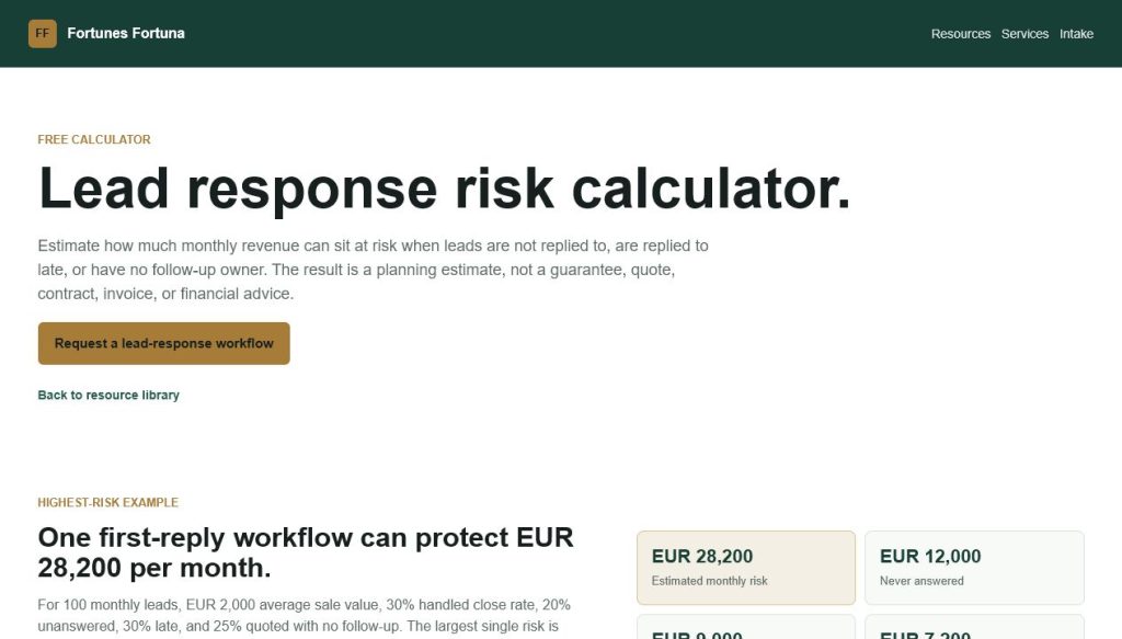 Lead response risk calculator
