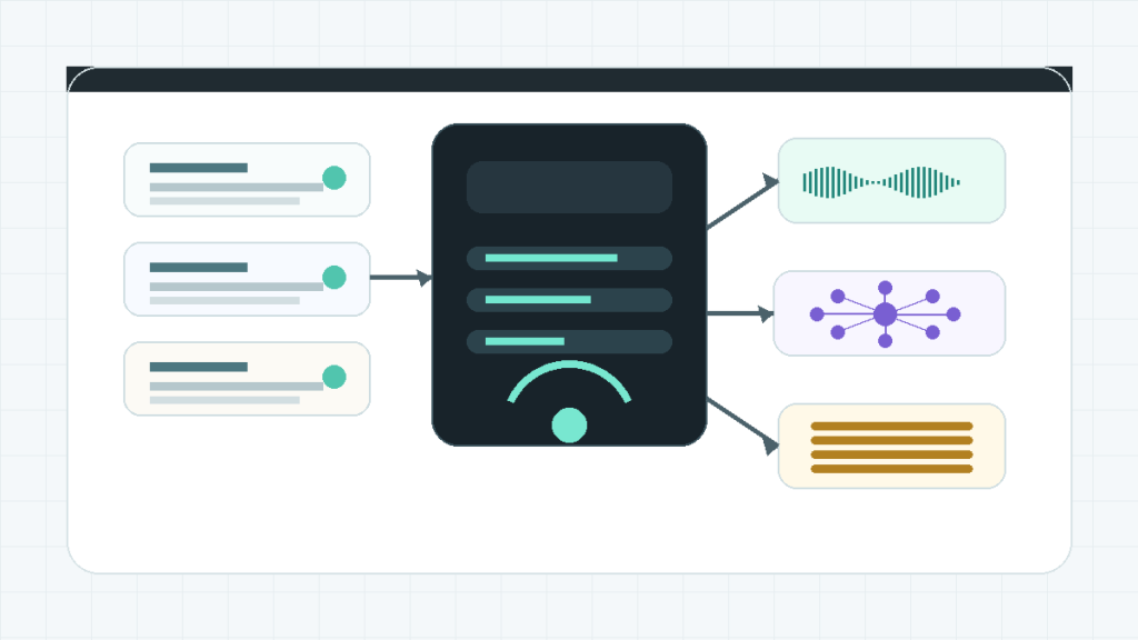 Ilustrační schéma research workflow v NotebookLM: zdroje, dotazy, citace, audio přehled a kontrolní výstup.
